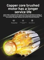 Wireless Car Washer - Image 12